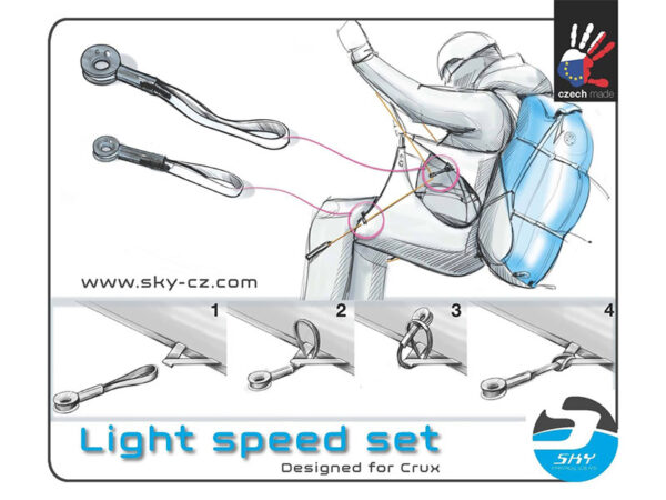 Sky Speedsystem Light